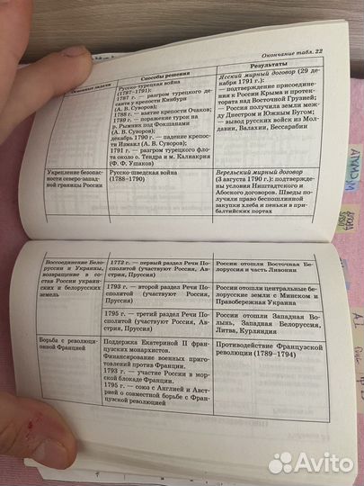 Карманный справочник егэ история