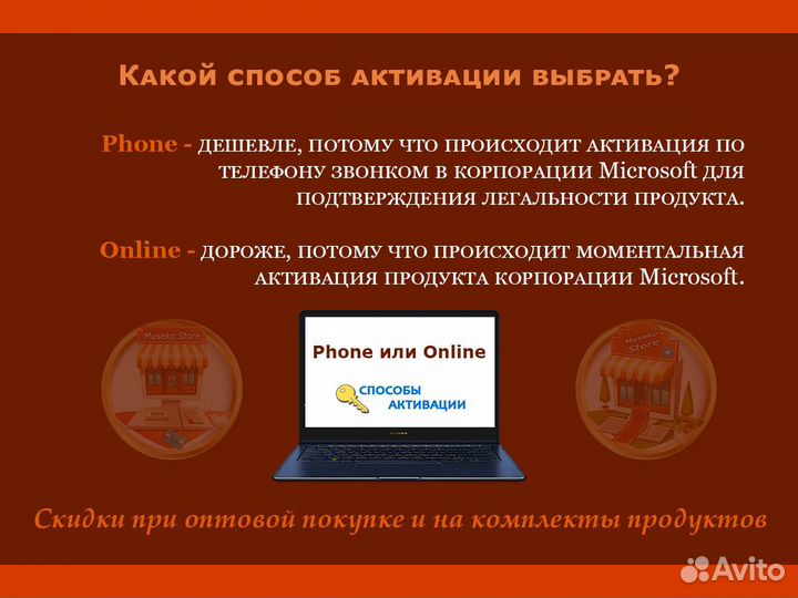 Microsoft Office Pro Plus 2021 Ключ активации
