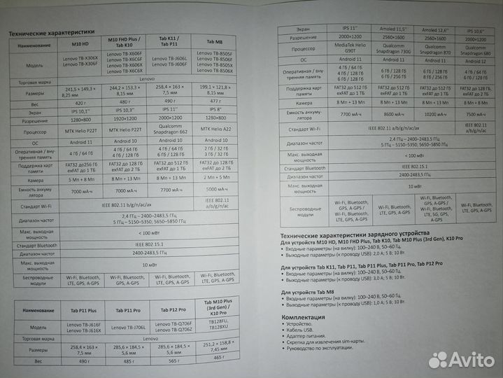 Планшет Lenovo tab M10 Plus (3rd Gen)