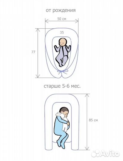 Кокон для новорожденных