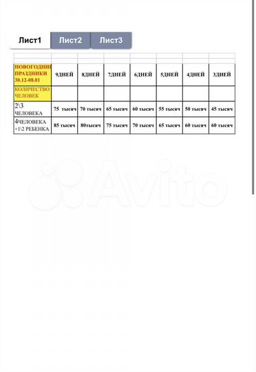 Коттедж 100 м² на участке 20 сот.