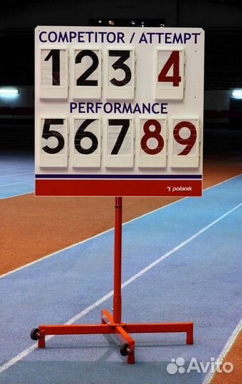 Счетчик кругов Polanik 9 карточек 929-T9-S271