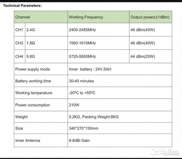 Подавитель дронов