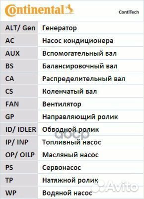 Ремень грм Audi. VW 2.7TDi-3.0TDi Z82x24 07