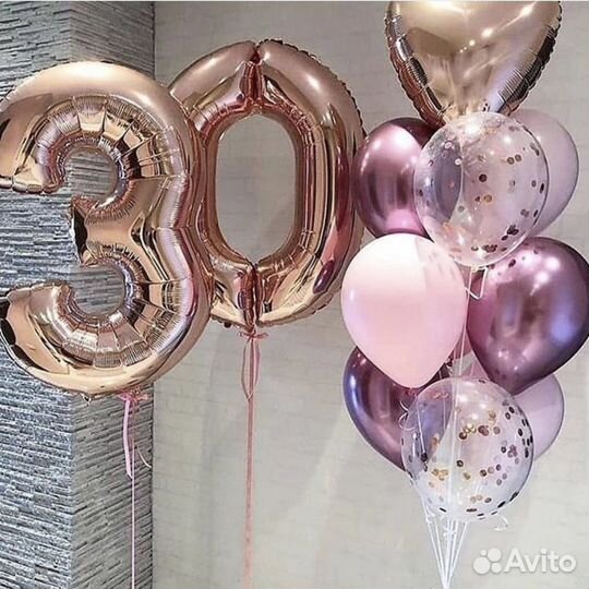 Гелиевые воздушные шары на день рождение