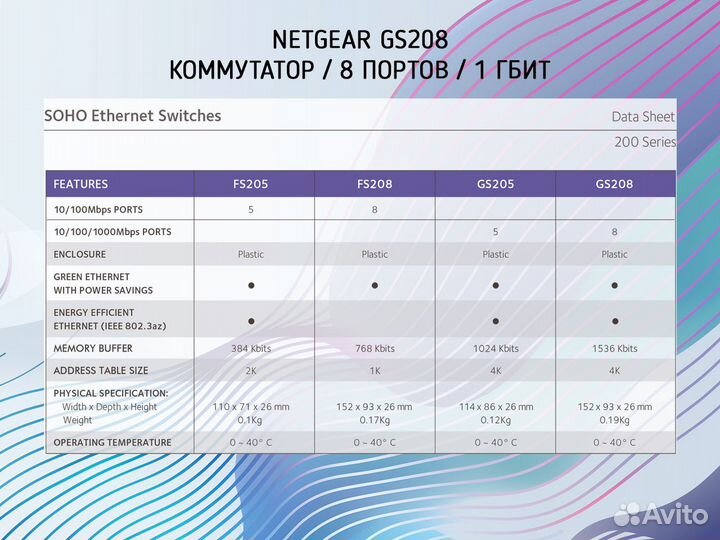 Netgear GS208