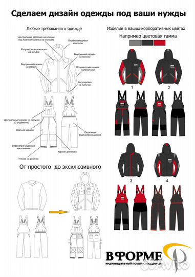 Пошив спецодежды, чехлов, сумок. Нанесение логотип
