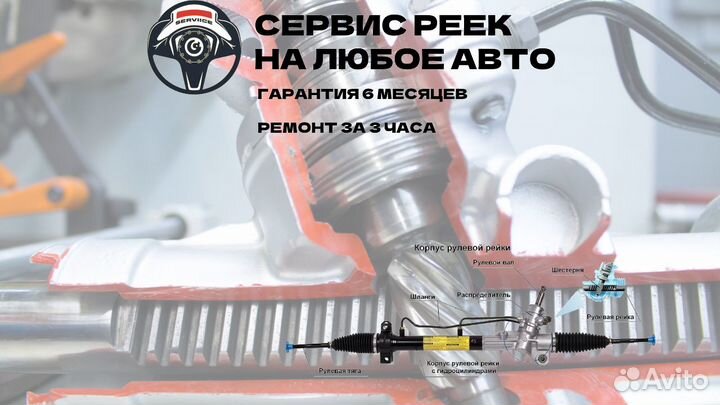 Рулевая рейка Пежо 307 Peugeot 307