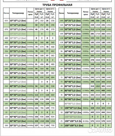 Профильная труба 40х20х1.5 Пачка 264 штуки