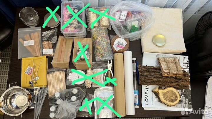 Все для изготовления