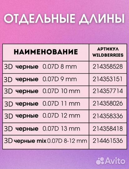 Ресницы для наращивания пучки