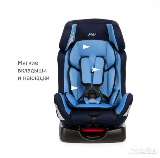 Детское автокресло 0-7 лет
