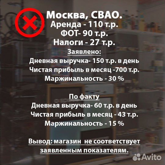 Проверка готового табачного бизнеса