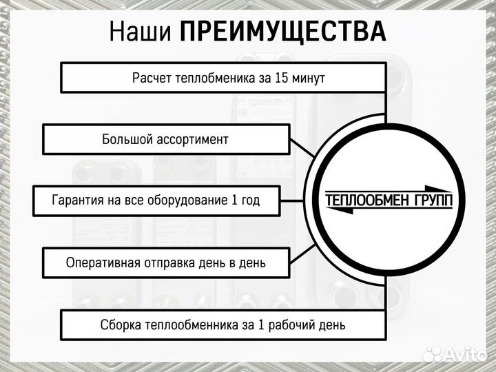 Купить пластинчатый теплообменник 50 кВт