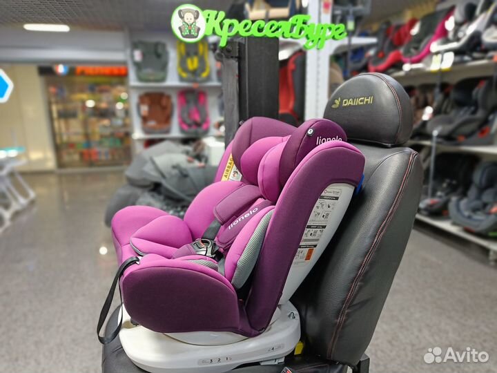 Автокресло Lionelo Bastiaan isofix (0-36 кг) 360*