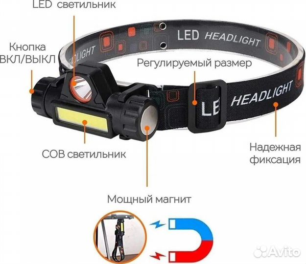 Налобный фонарь Solar Lamp