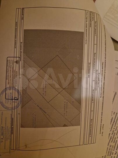 Участок 10 сот. (СНТ, ДНП)