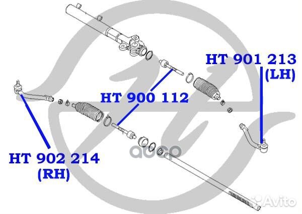 Наконечник рулевой тяги, правый HT902214 Hanse
