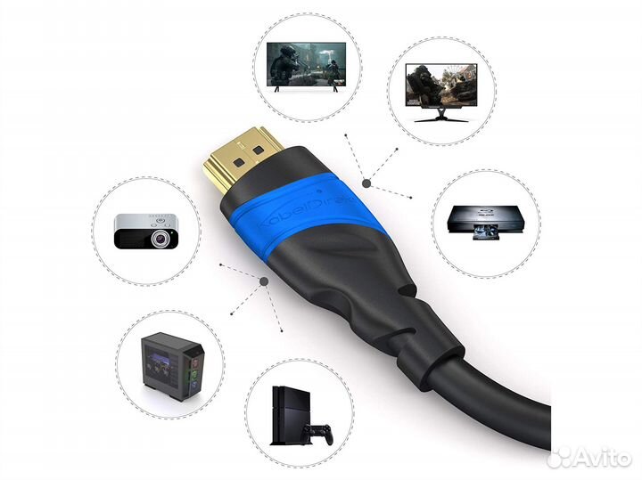 Кабель hdmi - hdmi 2.0, KabelDirekt, 1.8 м, new