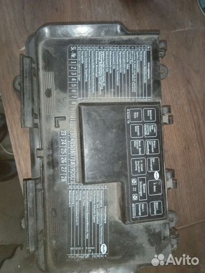 Блок предохранителей ауди 80