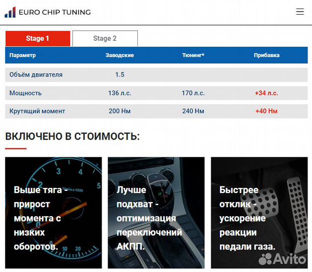 Чип тюнинг JAC J7 1.5 136 лс