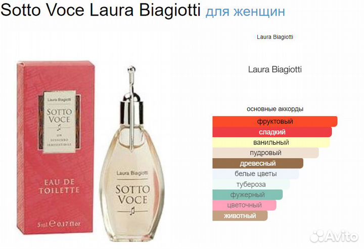 Духи Sotto Voce Laura Biagiotti 10 мл