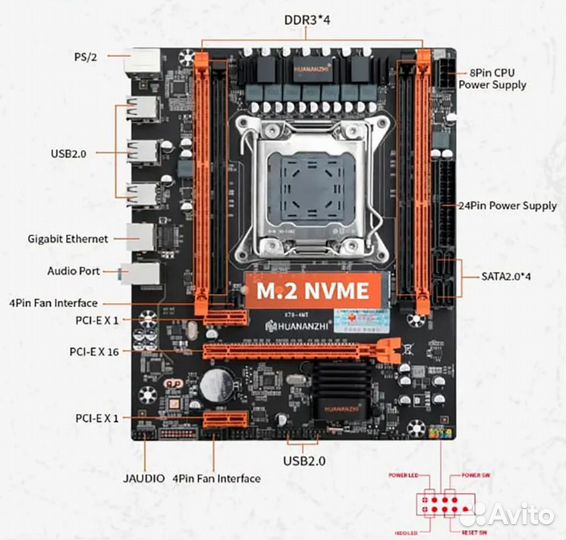 Комплект Xeon E5 2670 v2, 16gb оперативной памяти