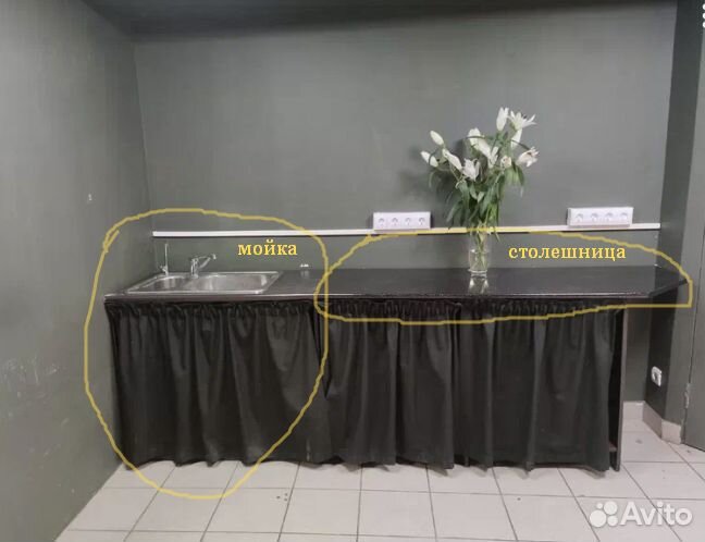 Мебель и оборудование из кафе