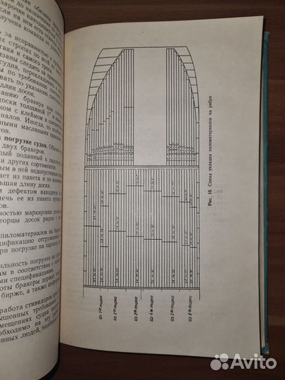 Пособие для работников по экспорту лесоматериалов