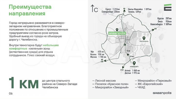 Склад, 3000 м²