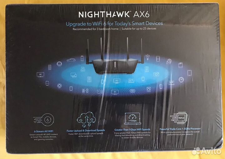 Wi-Fi Роутер Netgear Nighthawk AX6 AX5400 RAX50