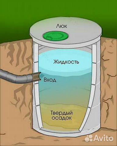 В уличном туалете не уходит вода