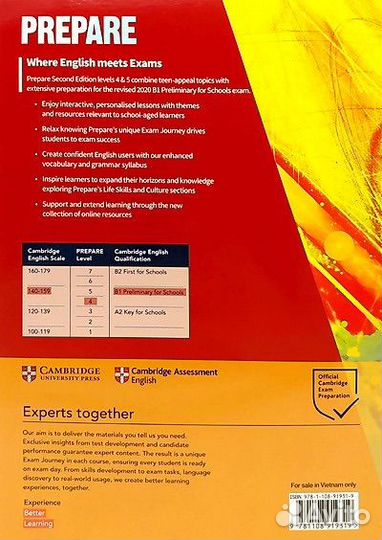 SB Prepare B1, GG1, GG2