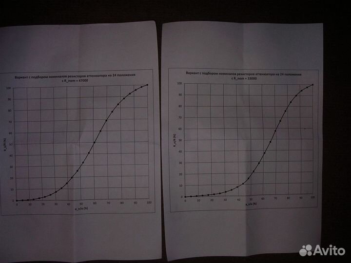 Транзисторы на Бриг, 1-й выпуск