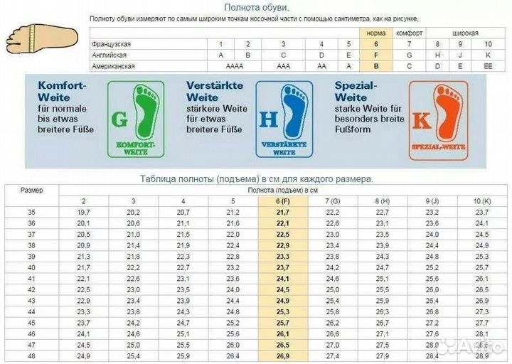 Ботинки демисезонные женские 38 р