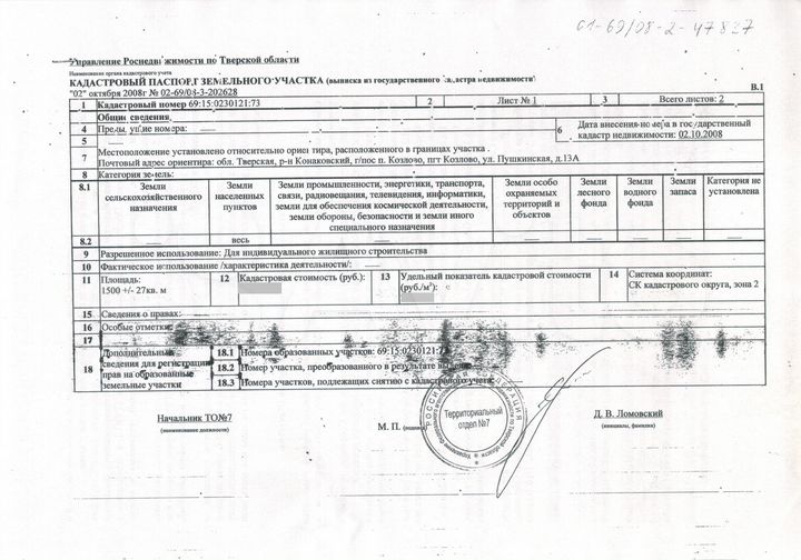 Участок 15 сот. (ИЖС)