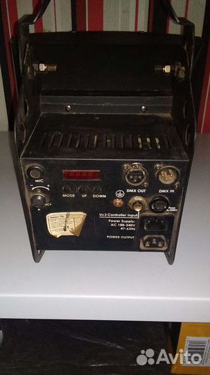 Световые приборы LED