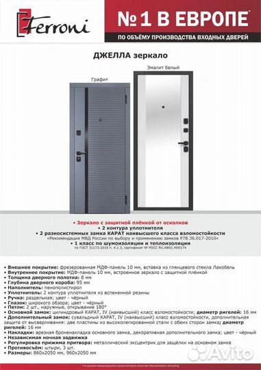 Двери Входные Наличие