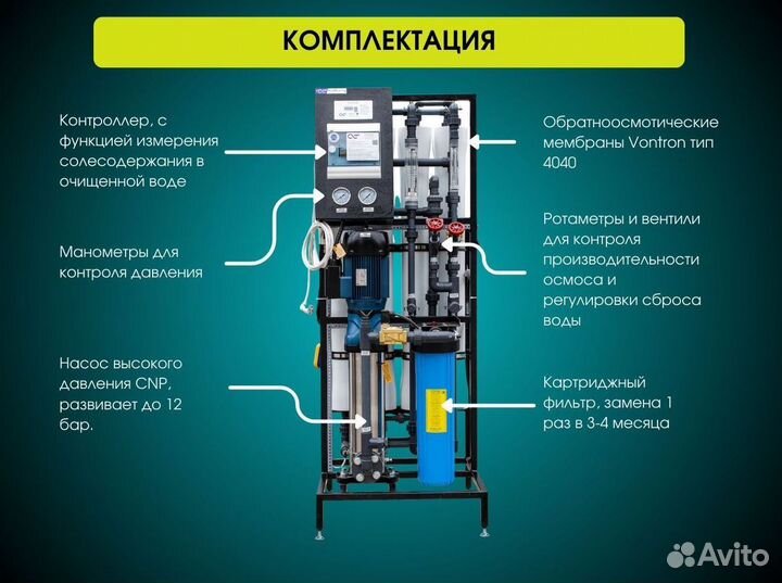 Обратный осмос 250 л/час