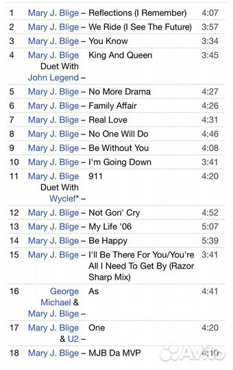 Mary J. Blige-Reflections (A Retrospective) CD Rus