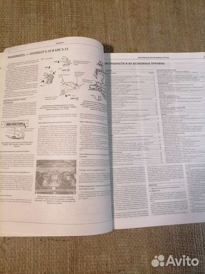 Каталог по ремонту Chevrolet Blazer