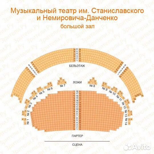 Билеты в Станиславского и Немировича. Жизель