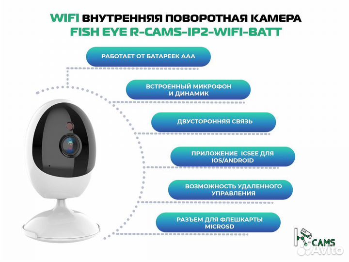Видеонаблюдение Wifi внутренняя камера Fish Eye на