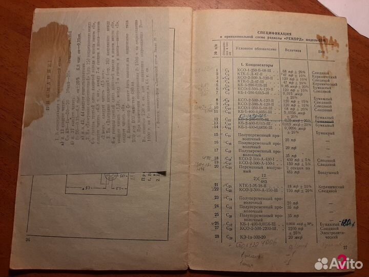 Инструкции Разные СССР Россия