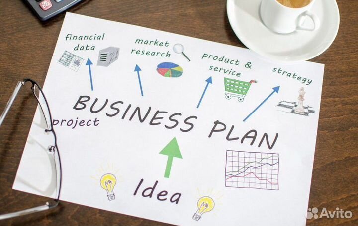 Бизнес план для соцконтракта