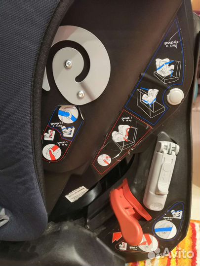 Детское автокресло inglesina 0-18