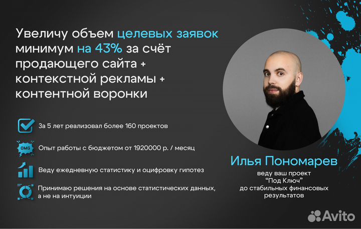 Контекстная реклама Яндекс Директ. Маркетолог