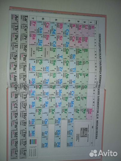 Дневник школьный