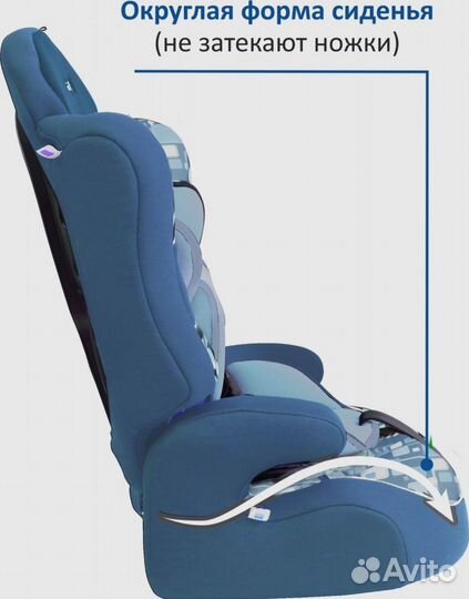 Детское автокресло