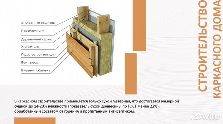 Дом посуточно для отдыха